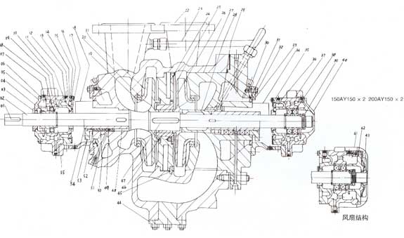 AY/Y單級(jí)多級(jí)離心泵